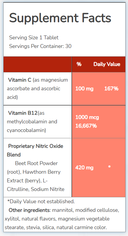 circo2 ingredients