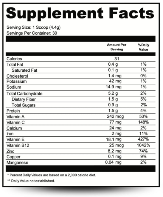 NeutraGreens supplement facts