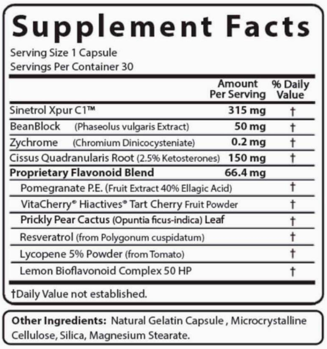 Flavo Trim ingredients