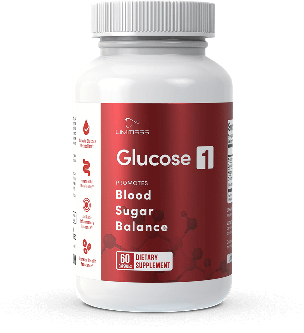 Glucose 1 Reviews