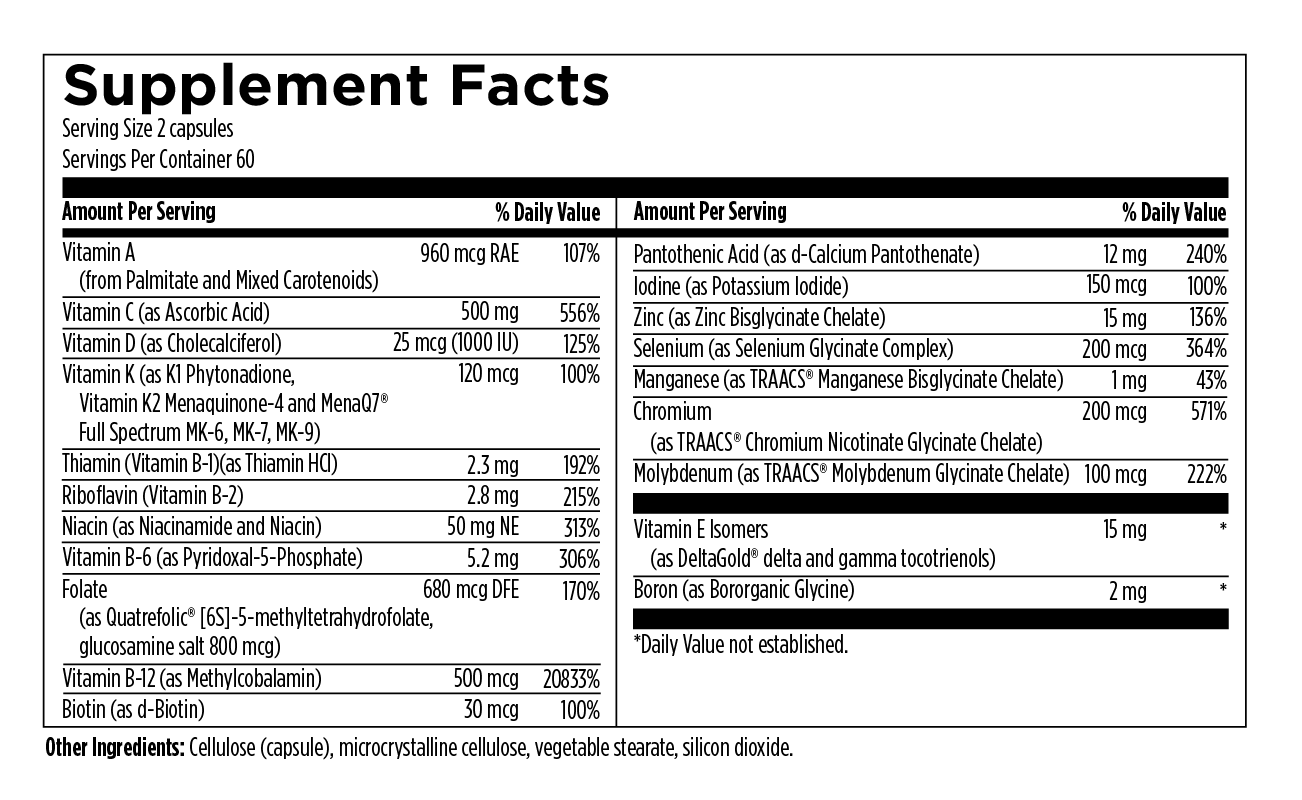 sugar balance ingredients