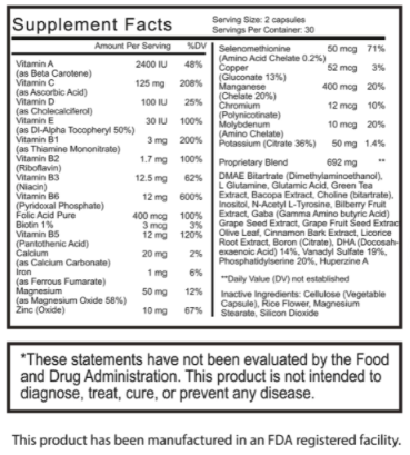 Eyesight Max Ingredients