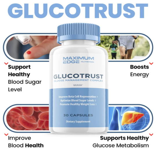 GlucoTrust ingredients