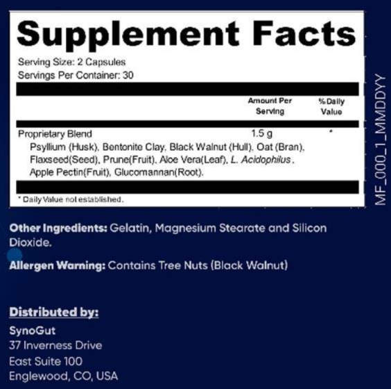 SynoGut ingredients