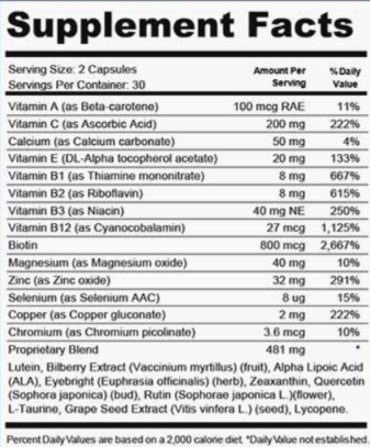 VisiSharp Ingredients