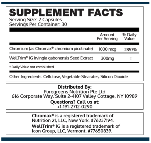 bioleptin ingredients