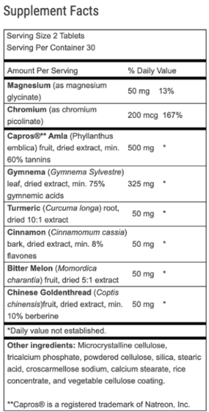 Advanced Blood Sugar Formula reviews