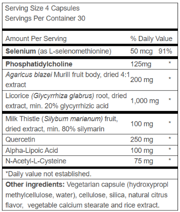 Advanced Liver Support Reviews