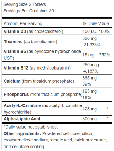 Advanced Nerve Support ingredients