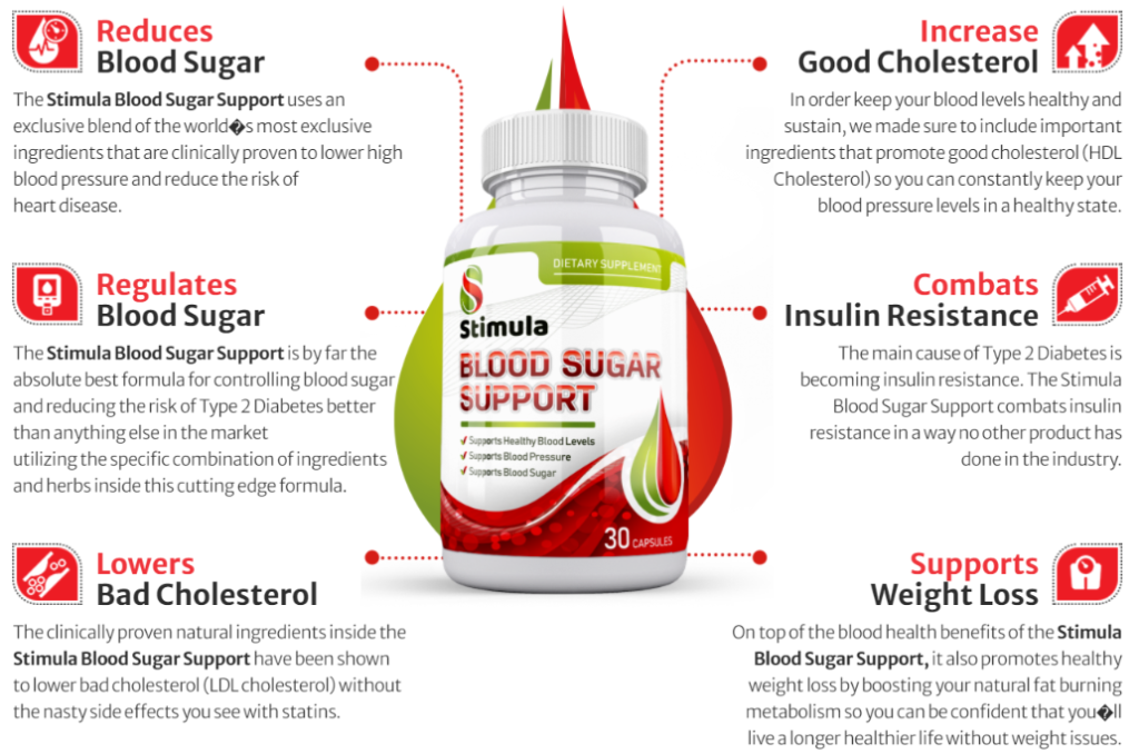 Stimula Blood Sugar Support reviews