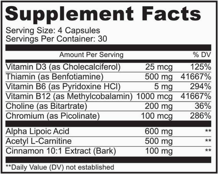 glucocontrol