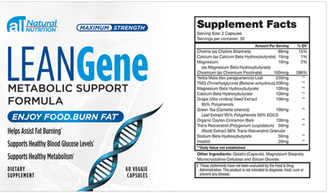 Lean Gene ingredients