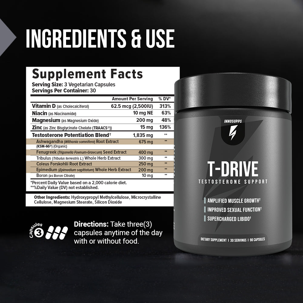 T-Drive By Inno Supps review