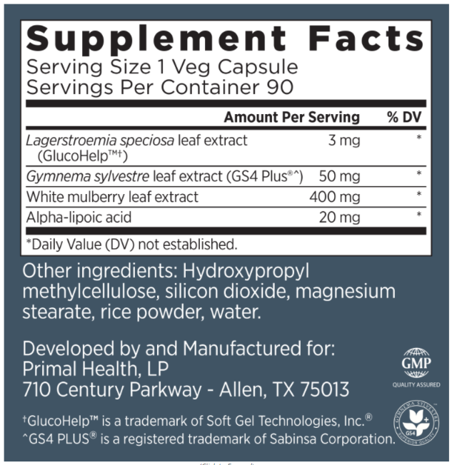 glucoburn ingredients