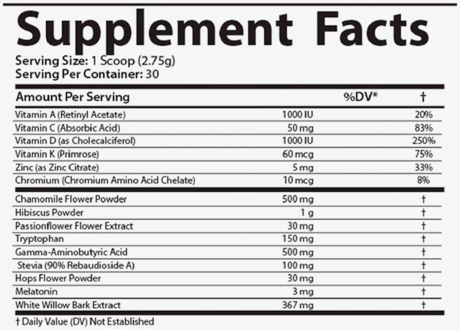 gluconite ingredients