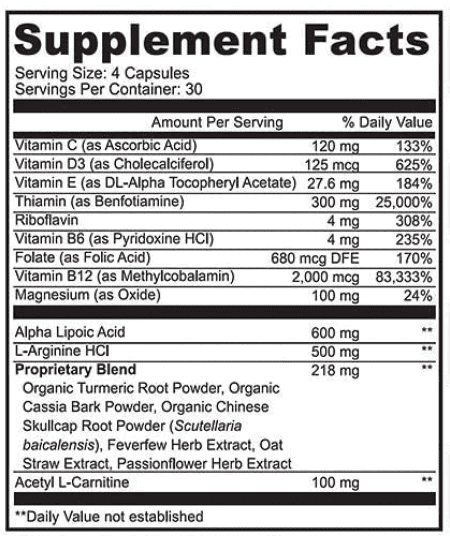 nereve reneu ingredients