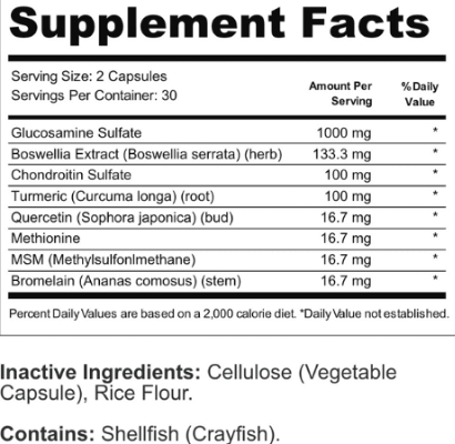 Aktiv Formulations' Joint Support Ingredients