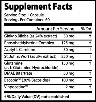 Alpha BrainPower Ingredients