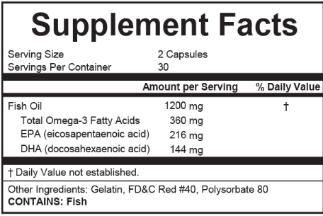 Advanced Cardio RX Ingredients