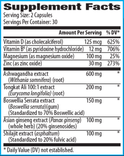 Barbarian XL Supplement Facts
