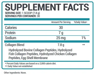Oweli Multi-Collagen Peptides Powder Ingredients