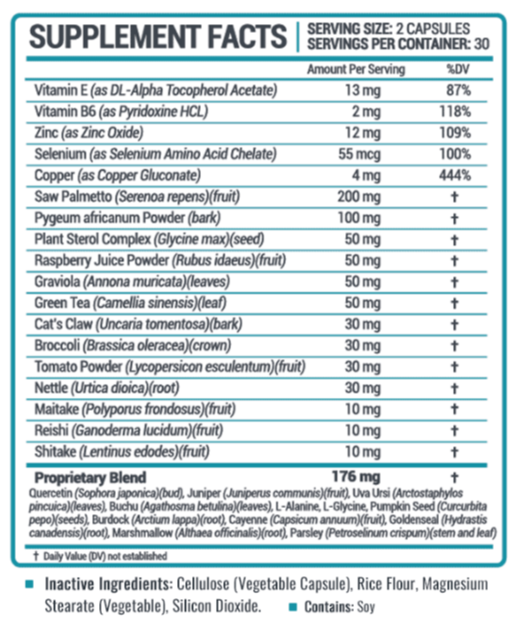 Oweli Prostate ingredients