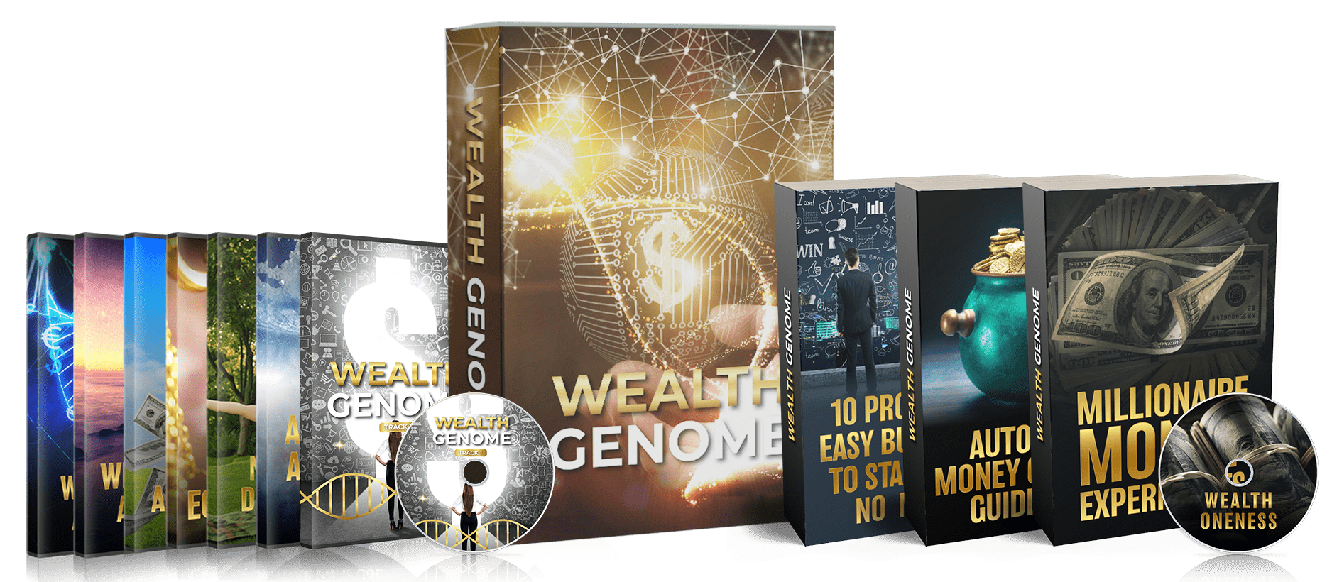 The Wealth Genome Reviews