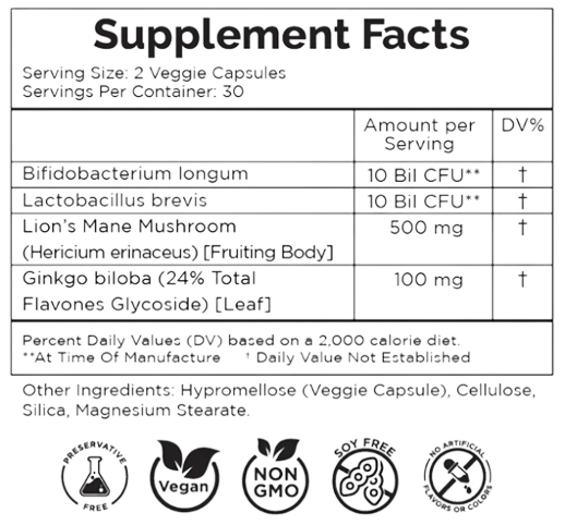 Clear Brain & Mood supplement facts - The table shows used ingredients name with amount per serving.