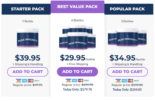 Peak Immunity Supplement 3 Price Packages List