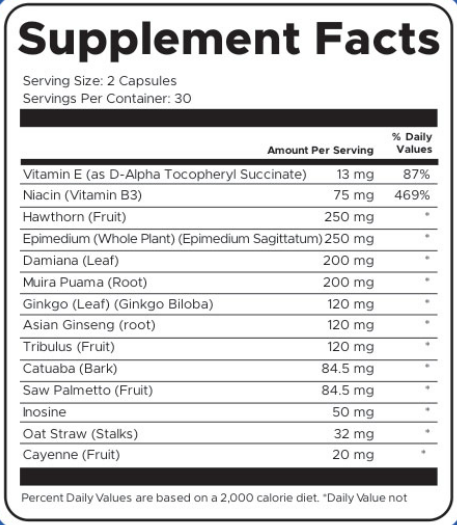 NeuroRise Supplement Facts and Ingredients List