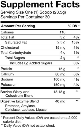 Supplement Facts about Paleovalley 100% Grass Fed Whey Protein Powder