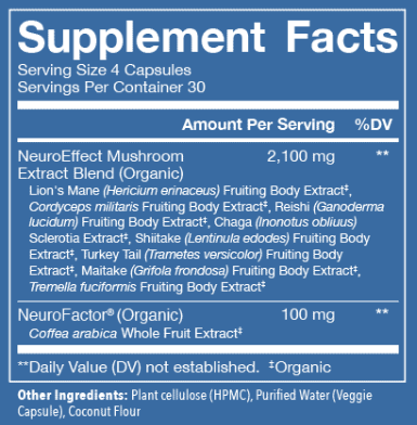 Supplement Facts About Paleovalley NeuroEffect Supplement