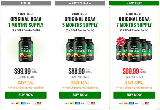 The Original BCAA Price Packages