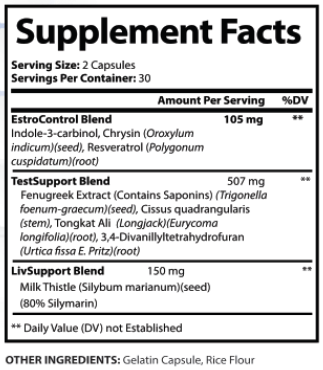 ProstaClear Ingredients