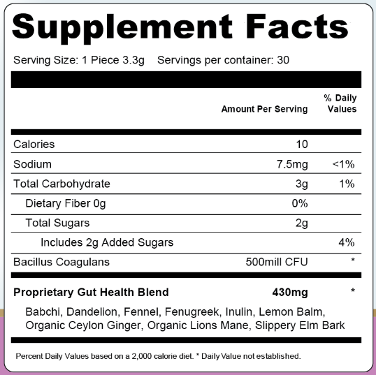 NeoTonics Ingredients