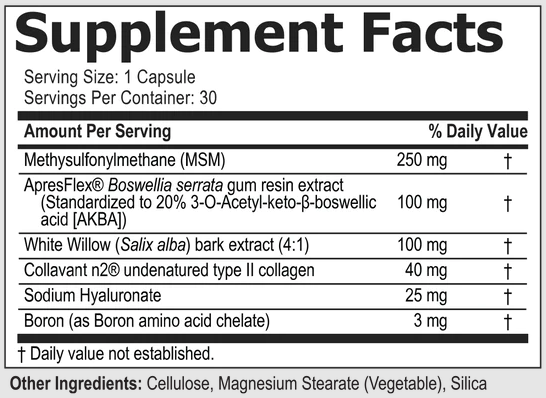 Flexafen Ingredients