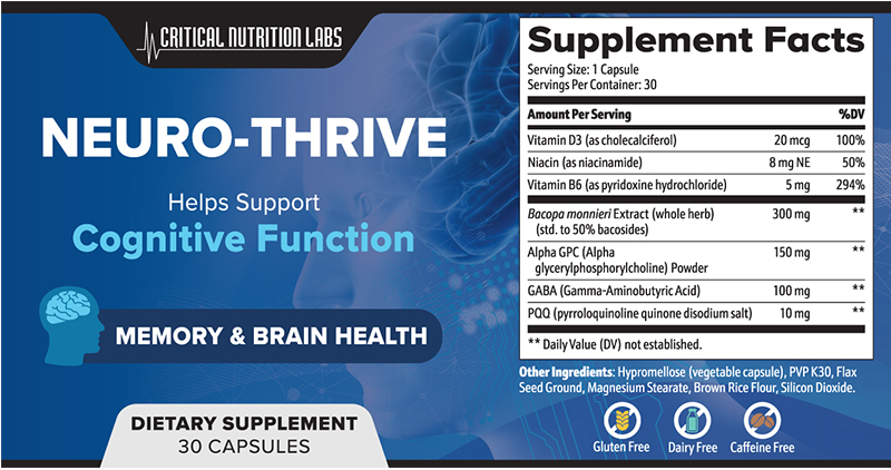 Neuro-Thrive Ingredients