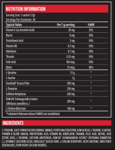 TestoPrime Instant Energy Ingredients