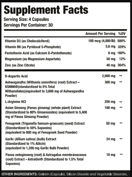 Testosil Ingredients