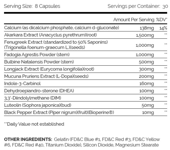 Black Ox Supplement Ingredients