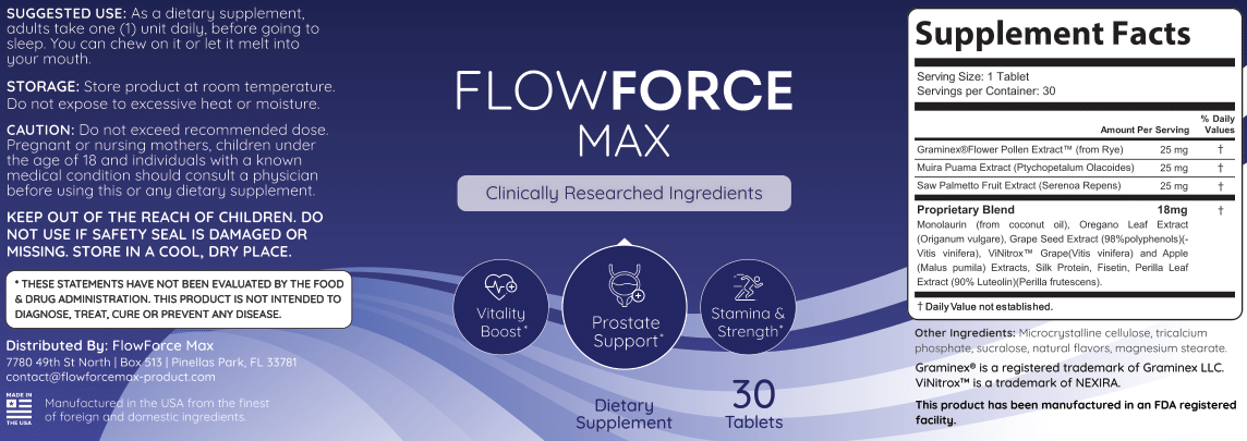 FlowForce Max Ingredients