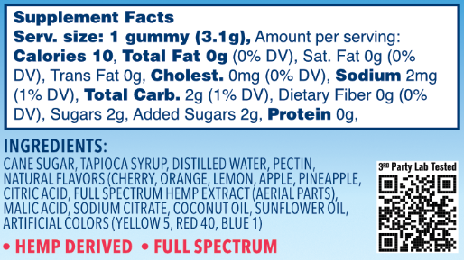 Cheech and Chong's Cruise Chews Supplement Facts