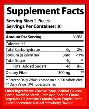 Fiber Flush Gummies Ingredients