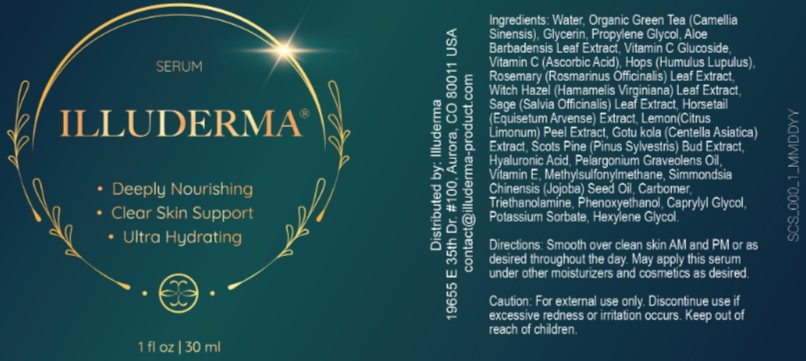 Illuderma Ingredients