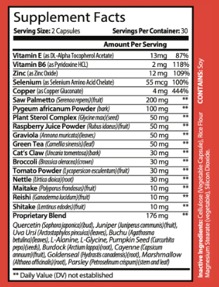 Prostate Shield Complete Care Ingredients