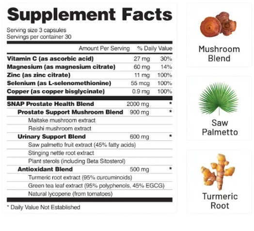 Snap Prostate Health Supplement Facts