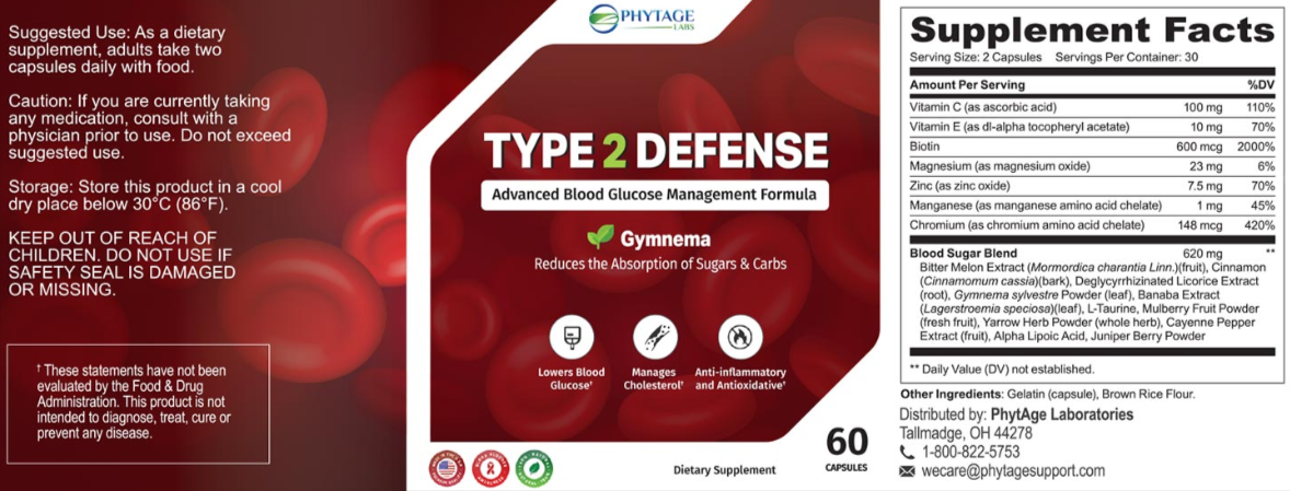 Type2Defense Ingredients