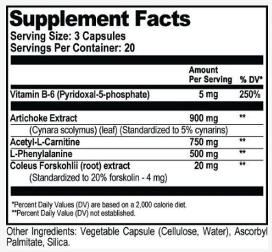 Natural Stacks Neuro Fuel Ingredients