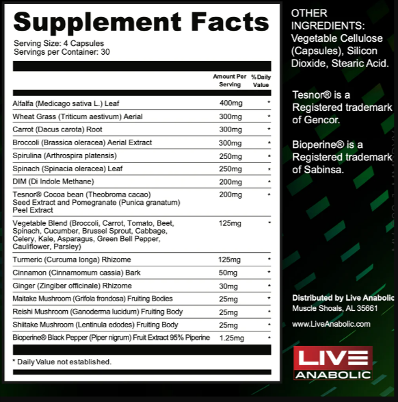 TestoGreens Max Ingredients