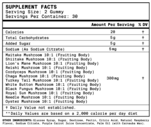 BetterBrand MushRooms Supplement Facts